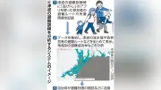 南海トラフ津波避難訓練の新システム「逃げトレView」発表 京都大・九州大チームが開発