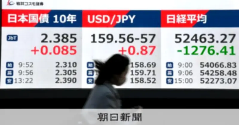 東証、終値1276円安で下落 トランプ演説で中東混乱長期化懸念が市場を圧迫