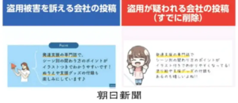 インスタ投稿盗用で提訴 保育士派遣会社が同業者を相手取り1278万円請求