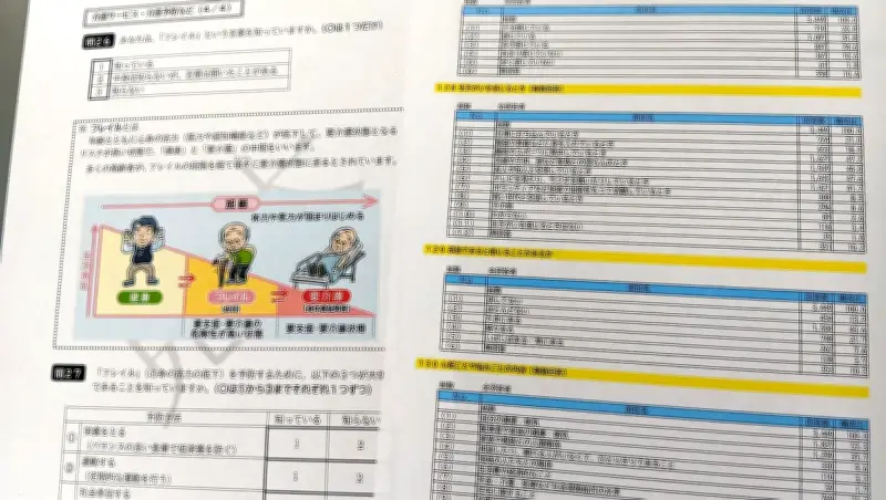 東京都調査で明らかに 高齢者の半数がスマホ活用 情報収集や家族連絡に