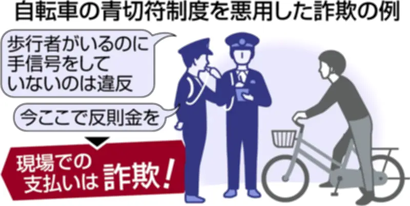 愛知県で自転車青切符詐欺が発生、警察官装い現金要求 県警が注意喚起