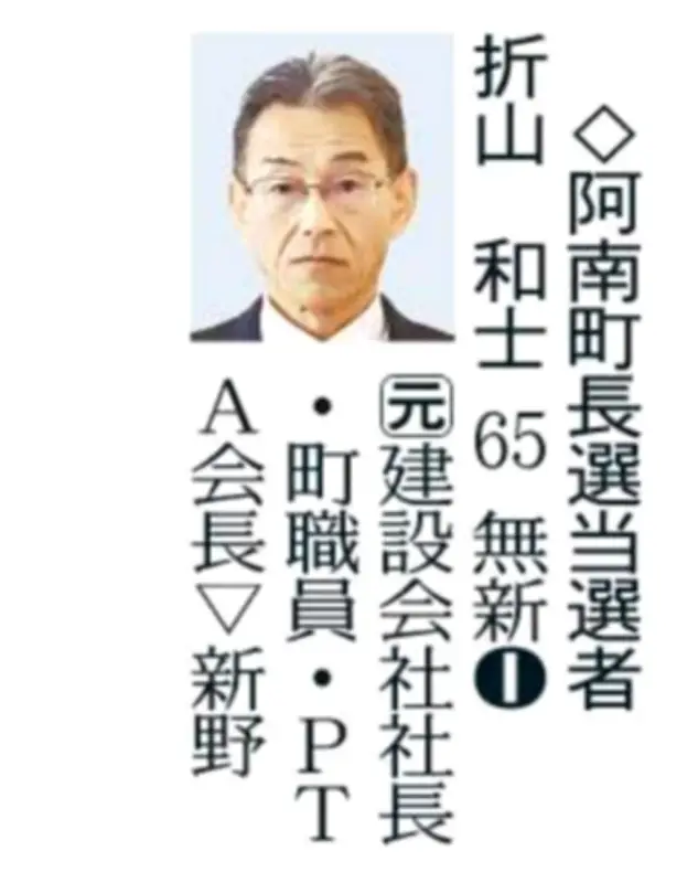 阿南町長選、折山和士氏が無投票で初当選 新人無所属で町政に挑む