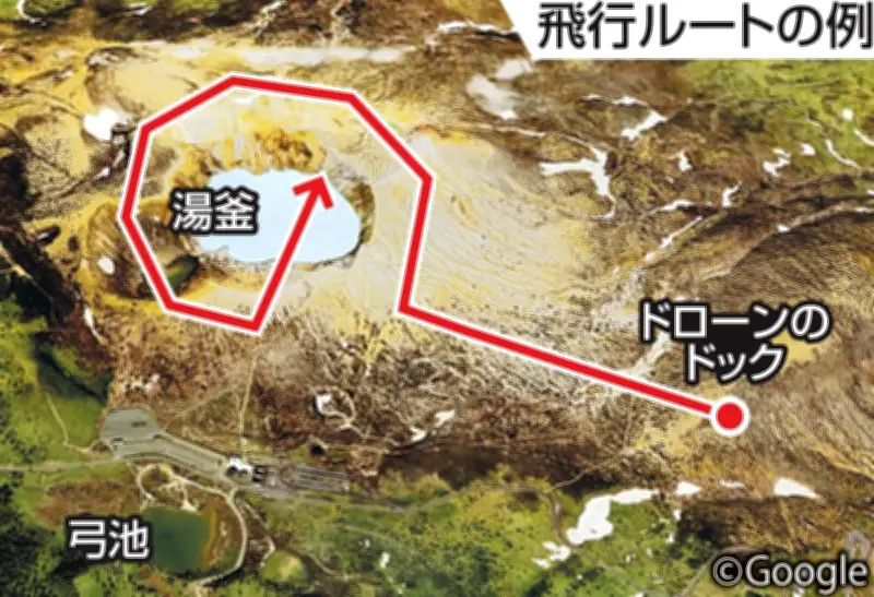 群馬・草津白根山で遠隔ドローン火山監視が本格化、防災の未来を変える可能性