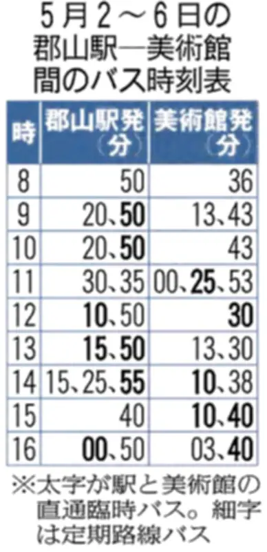 福島県、太陽光発電の新規事業者向け補助金を拡充、住宅用も対象に
