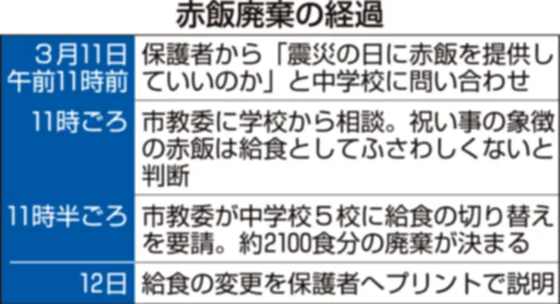 福島県で大規模な太陽光発電所が稼働開始、再生可能エネルギーの新たな一歩