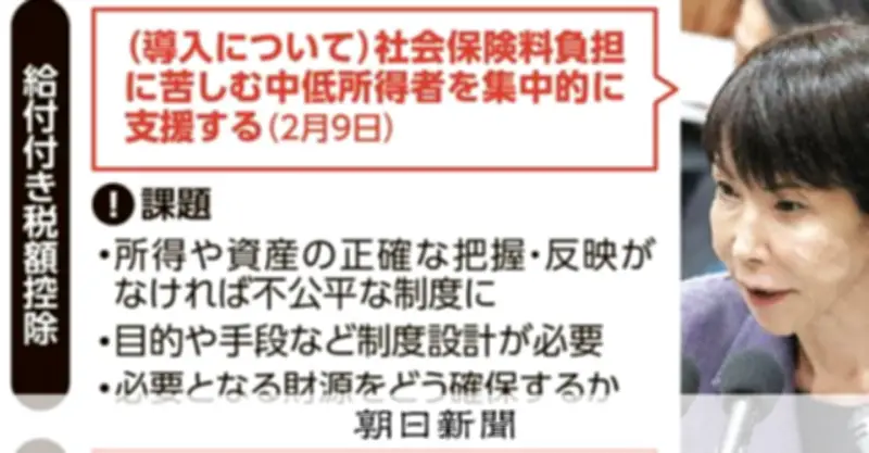 給付付き税額控除の早期導入へ議論加速 消費減税には慎重論も根強く