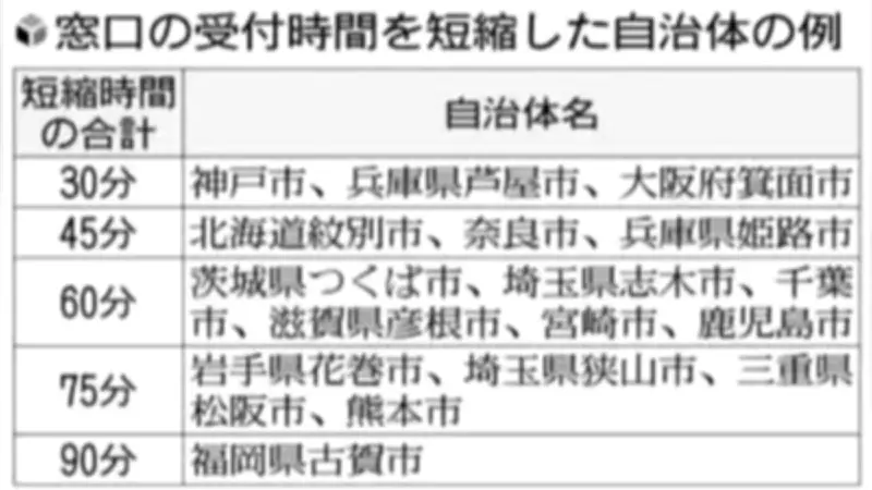 東京・渋谷区で高層マンション火災、住民ら避難もけが人なし