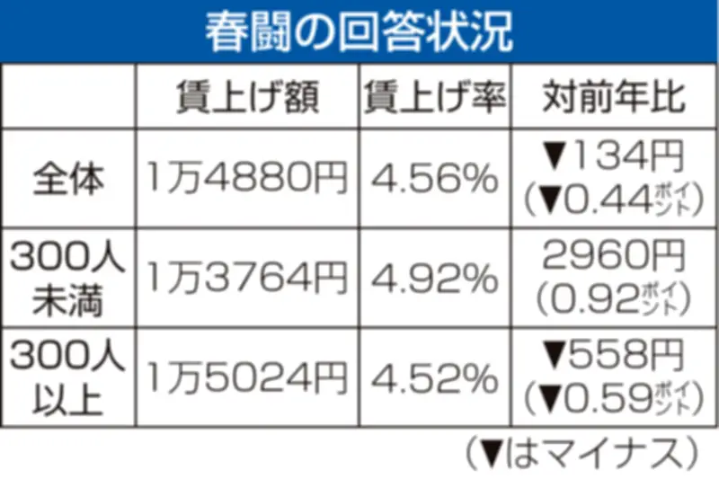 福島県の新たな観光プロジェクト、地元の魅力を再発見する取り組みが始動
