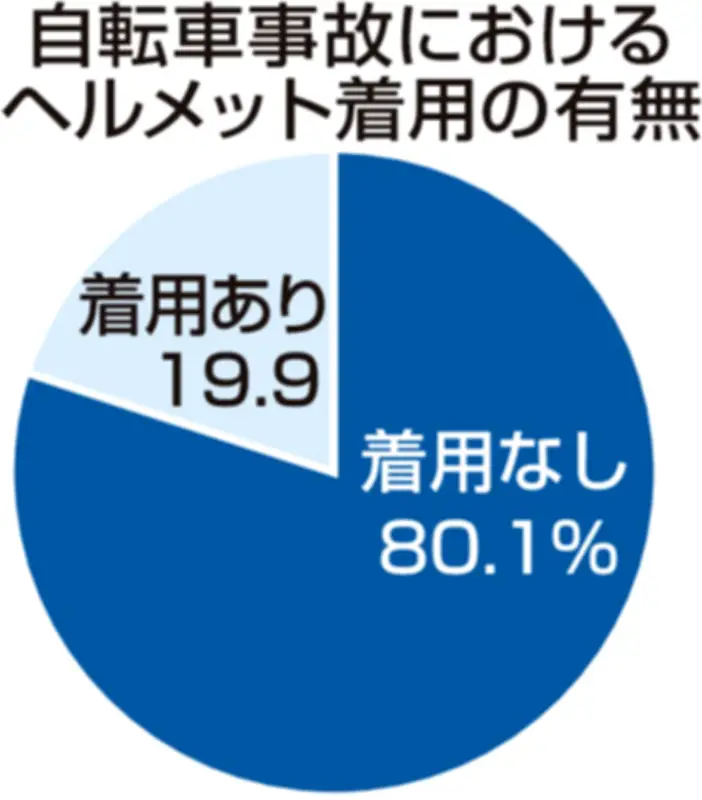 福島県で大規模な太陽光発電所が稼働開始、再生可能エネルギーの新たな拠点に