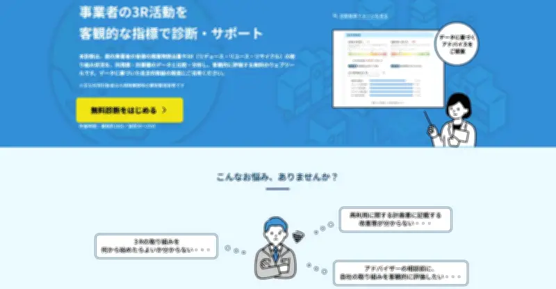 東京都が事業所向けごみ減量オンライン診断ツール「TOKYO 3R診断ナビ」を公開