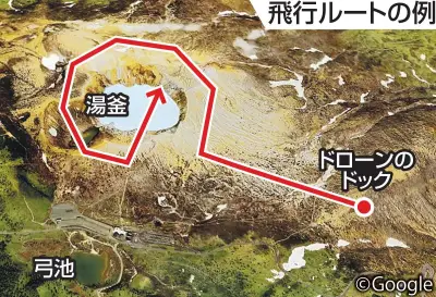 群馬・草津白根山で遠隔ドローン火山監視が本格化、防災の未来を変える可能性