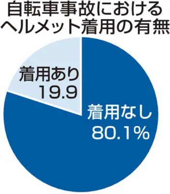 福島県で大規模な太陽光発電所が稼働開始、再生可能エネルギーの新たな拠点に