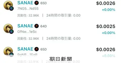 ミームコイン「無法地帯」化 高市首相名のSANAEトークン含め1日数万種作成の現状