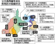 静岡県公立高再編、西遠は18校→13校に 他地区では議論難航も