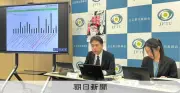 官製談合防止対策、研修やマニュアル策定は20%台以下 公取委調査