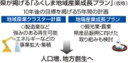 福島県内の公立小中学校で教員不足深刻、2025年度も解消見通し立たず