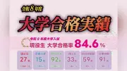 狭山ヶ丘高校・付属中学校、2026年度大学合格実績を発表 国公立27人、早慶上理15人、GMARCH92人