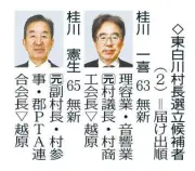 岐阜県東白川村長選が告示、無所属の新人2名が立候補し12日に投開票