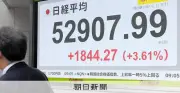 日経平均、5日ぶり反発で一時1800円高 イラン情勢緩和期待で買い戻し広がる