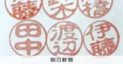 佐藤さんが最多の名字なのはなぜ？ 東日本と西日本で分布に特徴