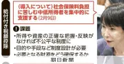 給付付き税額控除の早期導入へ議論加速 消費減税には慎重論も根強く
