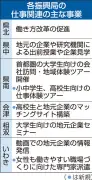 福島県が人口減少対策事業を発表、若者の地元回帰促進に重点