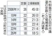 福島県いわき市で大規模な太陽光発電所が稼働開始、再生可能エネルギー拡大へ新たな一歩