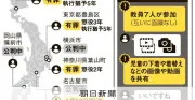 教員グループ盗撮画像共有事件、開設者の元小学校教諭に判決 名古屋地裁