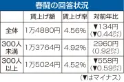 福島県の新たな観光プロジェクト、地元の魅力を再発見する取り組みが始動