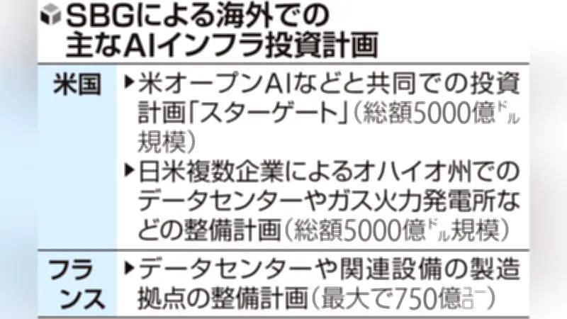 日銀、追加利上げを決定 政策金利0.75％に引き上げ 物価上昇と賃上げ持続性を評価