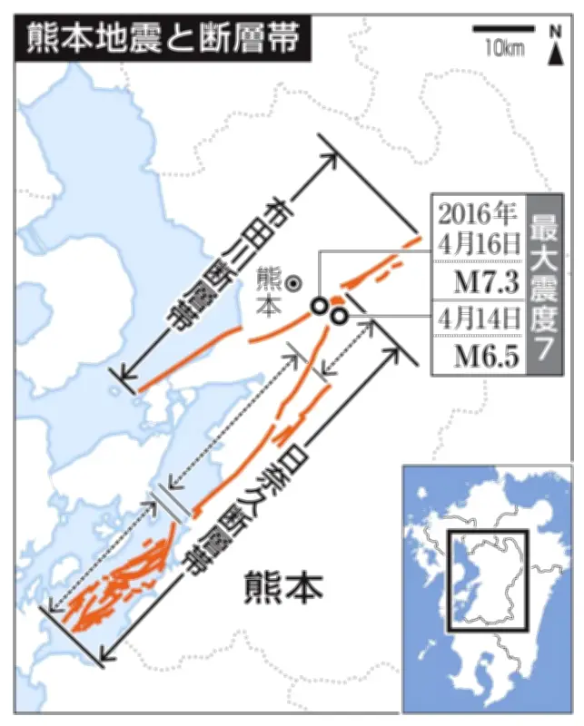 熊本地震から10年、震源域周辺で地震発生が2〜3倍に増加　収束までさらに10年