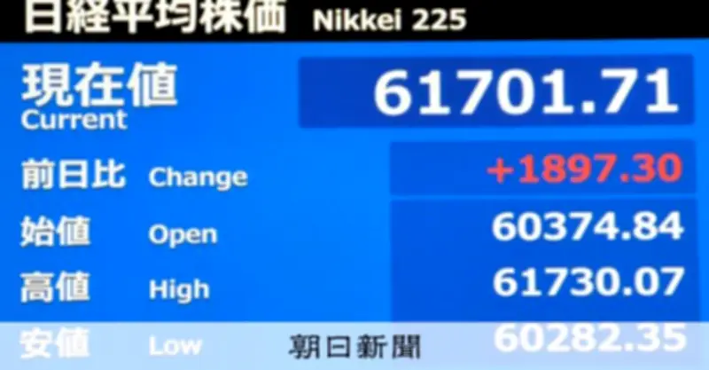 日経平均一時2000円超上昇、米イラン終戦期待で　米国株高受け