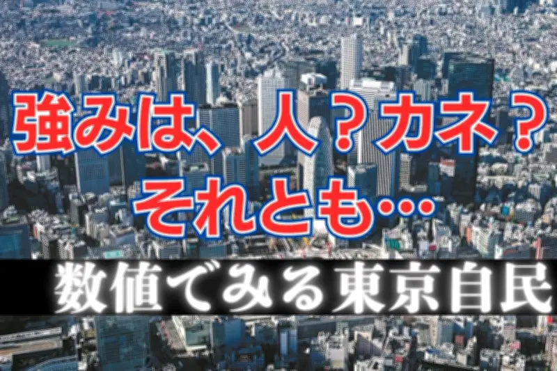 自民党の東京23区議会議席占有率は2割以下も、衆院選では全小選挙区制覇