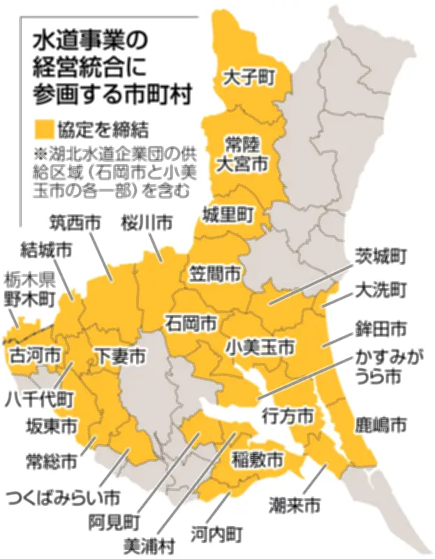 茨城県で水道事業統合へ、人口減少を見据え27市町村が参加