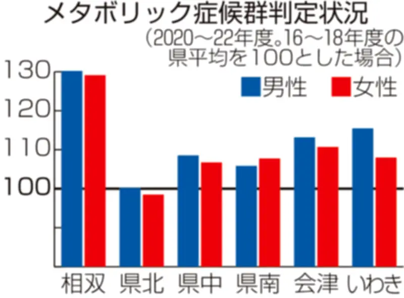 福島県相馬市の伝統行事「相馬野馬追」が3年ぶりに通常開催へ
