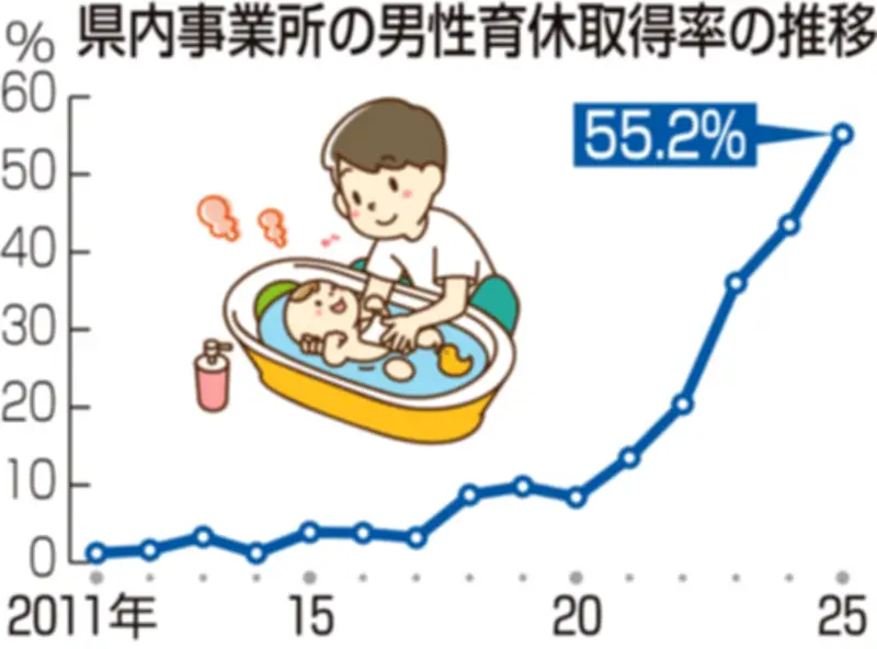 福島県沖で地震、最大震度4を観測 津波の心配なし
