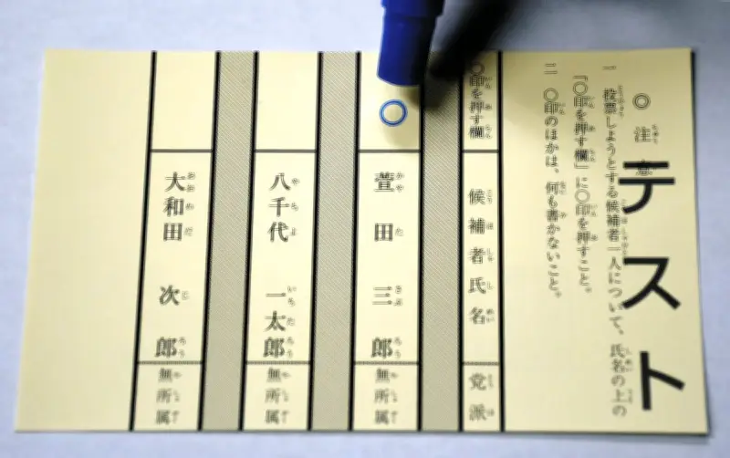 千葉県八千代市、市長選の記号式投票廃止へ 条例案を6月議会に提出