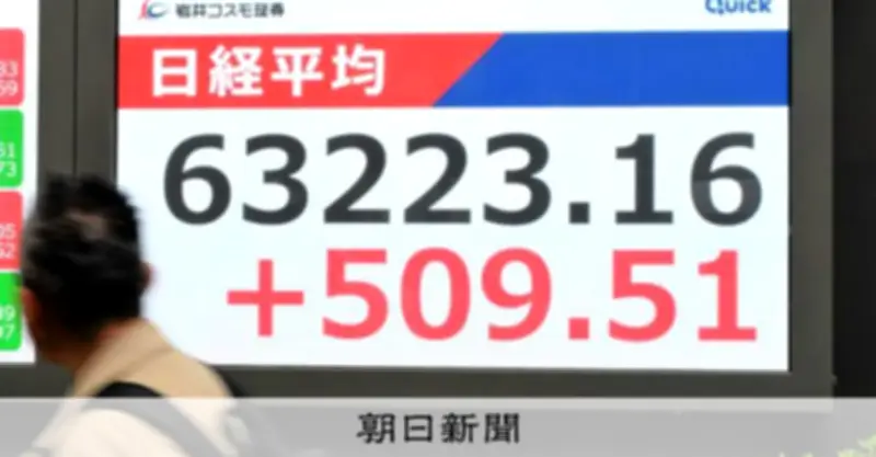 日経平均反発、一時6万3300円台で取引時間中の最高値更新