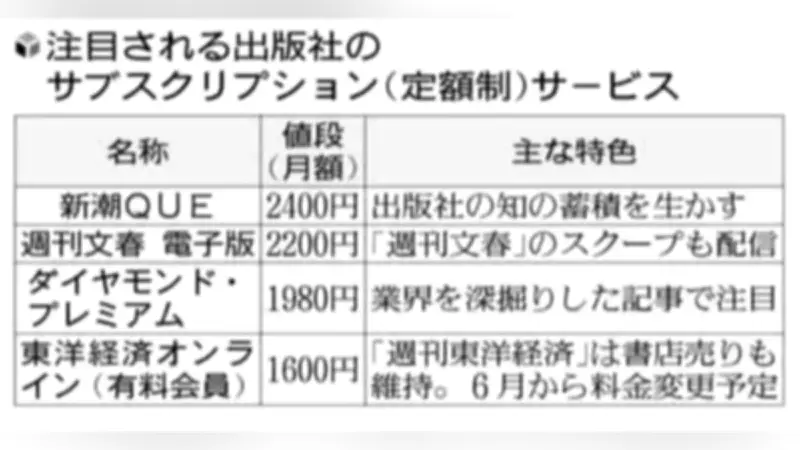AI技術の進化がもたらす社会変革と新たな倫理課題