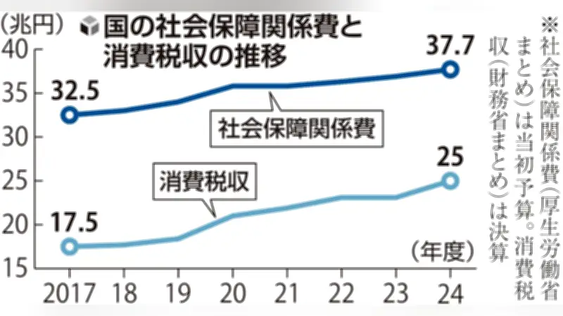 AI技術とデータ分析が変える現代ビジネスの新常識