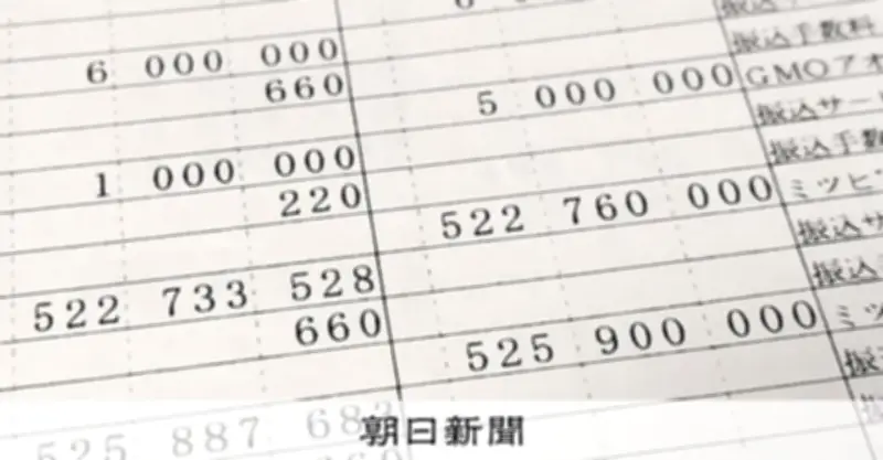 連載：消えた金塊④ 銀行口座に不自然な出入金、上場企業で金塊マネー循環か