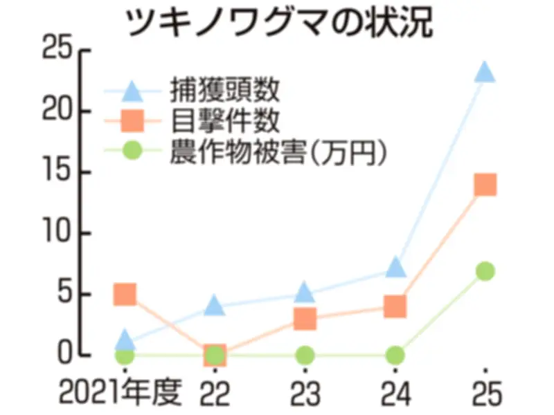 福島県で新たな観光キャンペーン「ふくしま再発見」開始、地域活性化へ