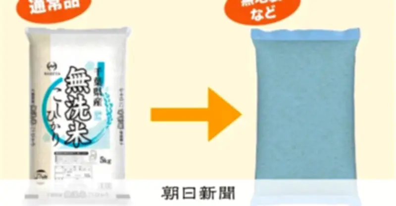 ナフサ不足で米袋までラベルレスに、中東情勢がふるさと納税にも波及