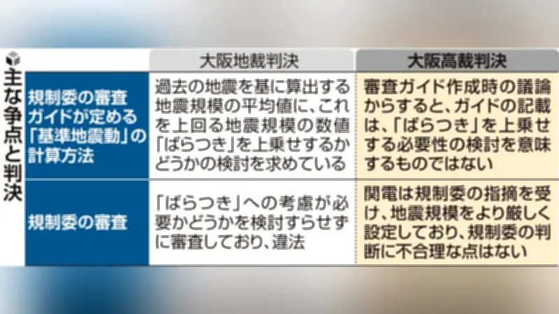 東京都内でクマの目撃相次ぐ、住宅地にも出没 警戒呼びかけ