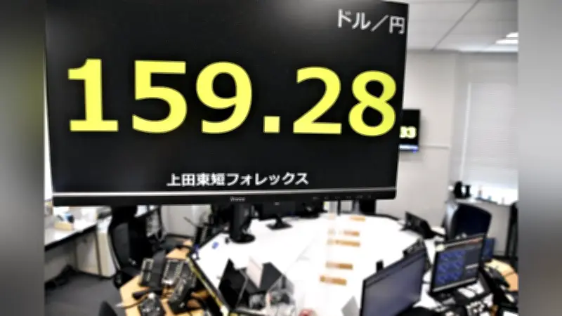 円安進行で日本経済に新たな試練、輸出企業は恩恵も消費者負担増