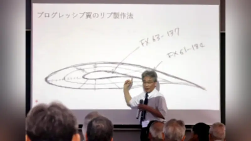 日大生製作の人力飛行機「ストーク」、航空宇宙遺産に認定　記念講演会開催