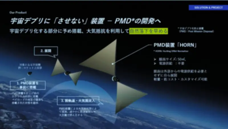 宇都宮ベンチャーBULL、宇宙ごみ防止装置「HORN」をH3ロケットで打ち上げへ