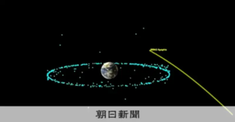 小惑星アポフィスに備え日欧が連携、H3ロケットで探査機打ち上げへ