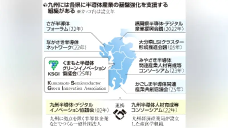 熊本・KSGI会長インタビュー：地場企業の技術を世界へ、半導体で地域経済底上げ