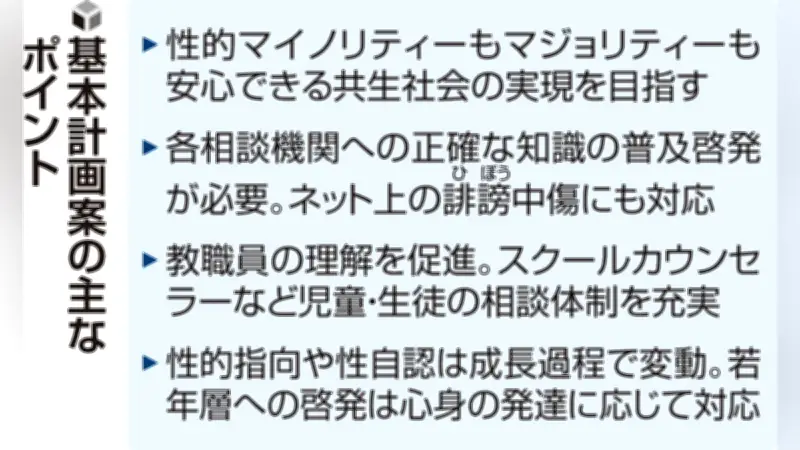 LGBT基本計画、今月にも閣議決定へ…若者教育は「心身の発達に応じた対応」